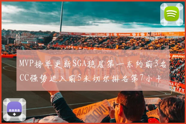 MVP榜单更新SGA稳居第一东约前3名CC强势进入前5米切尔排名第7小卡获提名